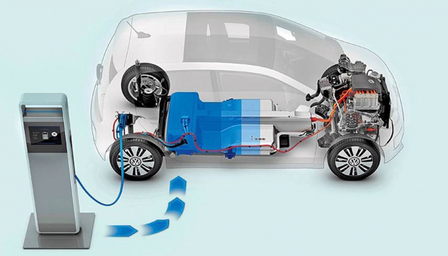 Phân biệt các dòng xe điện hoá: Khác biệt nào giữa HEV, PHEV, REEV và xe thuần điện BEV, đâu là cách dòng xe điện hoá phù hợp nhu cầu?